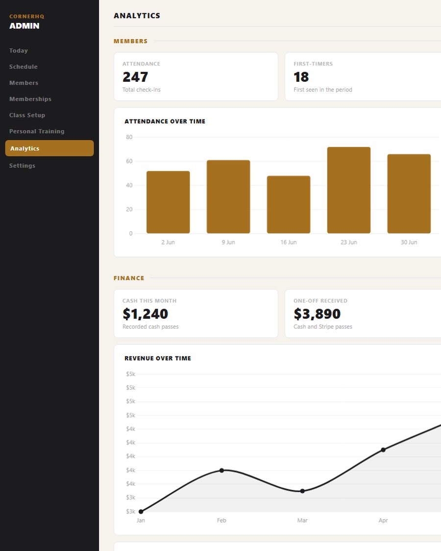 CornerHQ admin dashboard